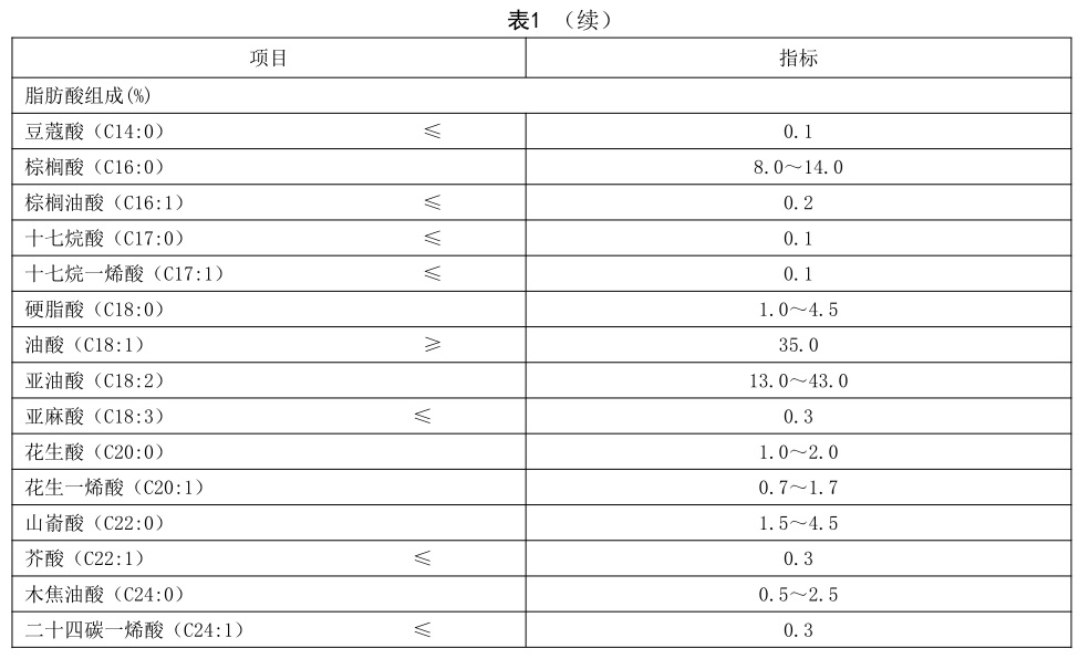 表1续.jpg