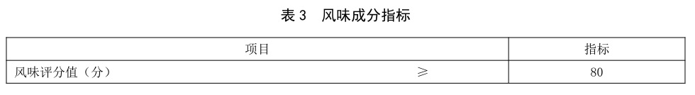 表3.jpg