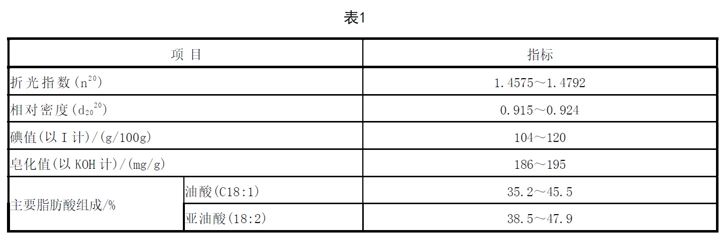 表1.jpg