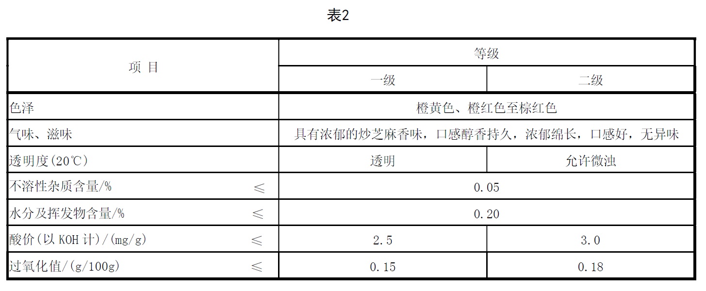 表2.jpg