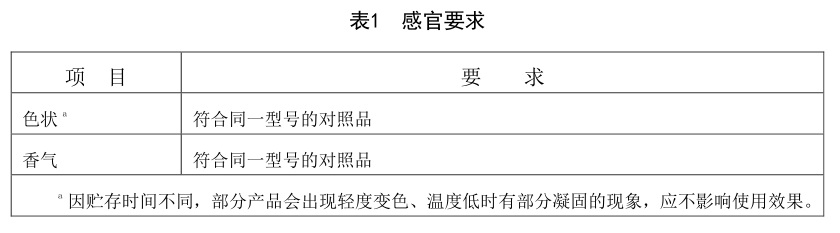表1.jpg