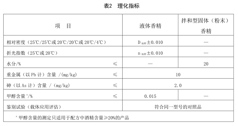 表2.jpg
