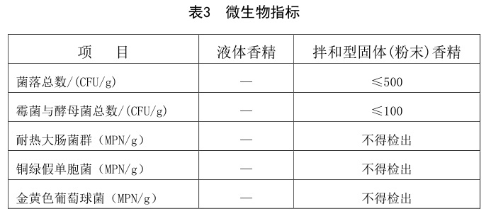 表3.jpg