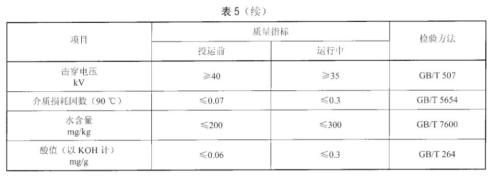 表5续.jpg