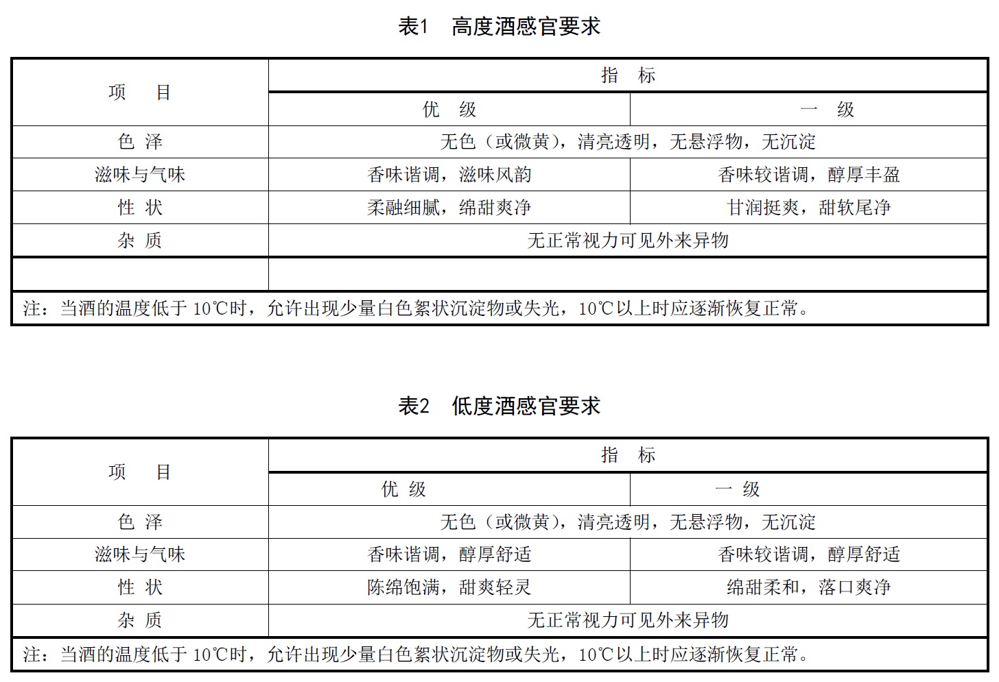 表1.jpg