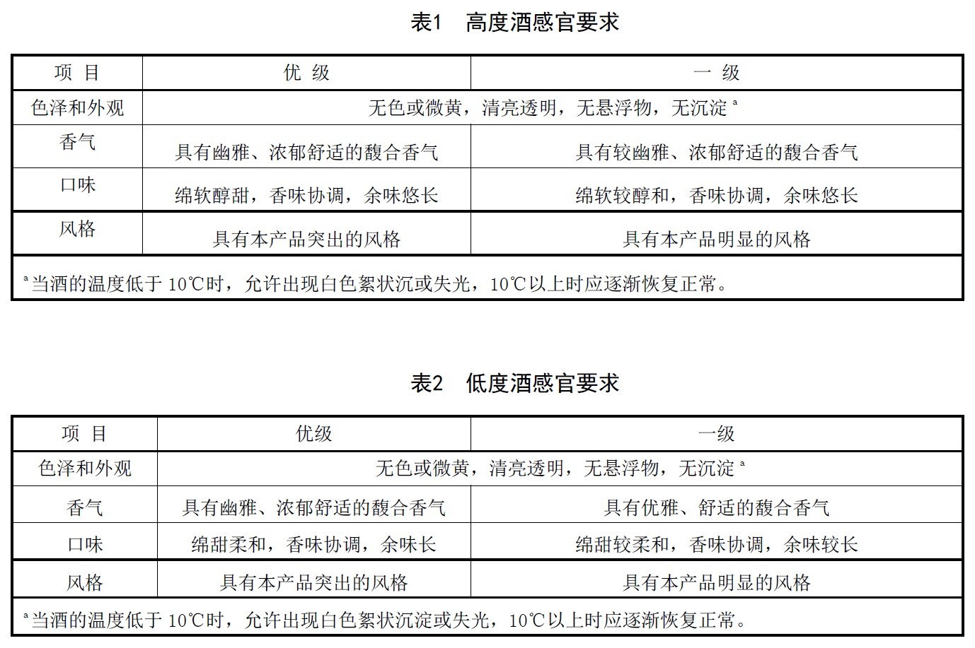 表1.jpg