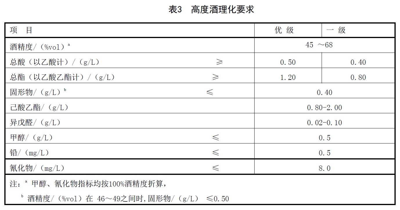 表3.jpg