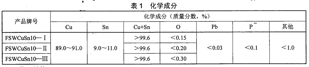 表1.jpg