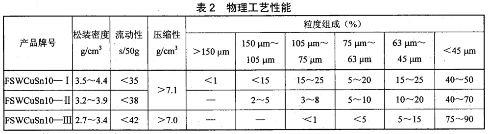 表2.jpg