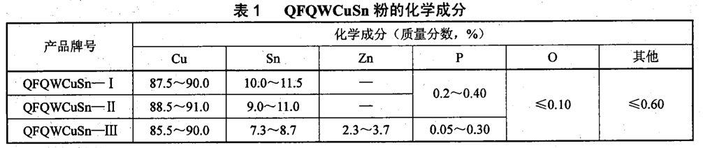 表1.jpg