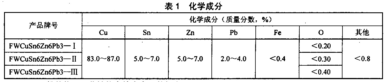 表1.jpg