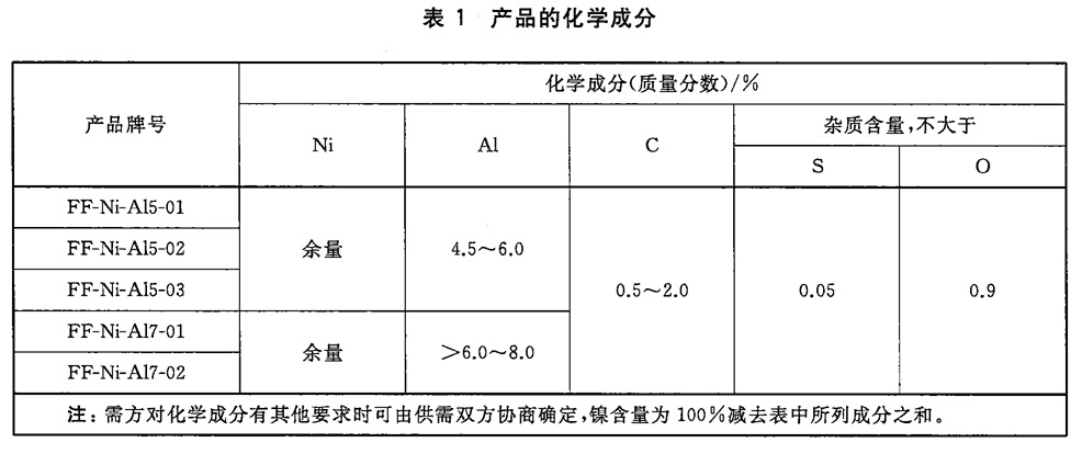 表1.jpg
