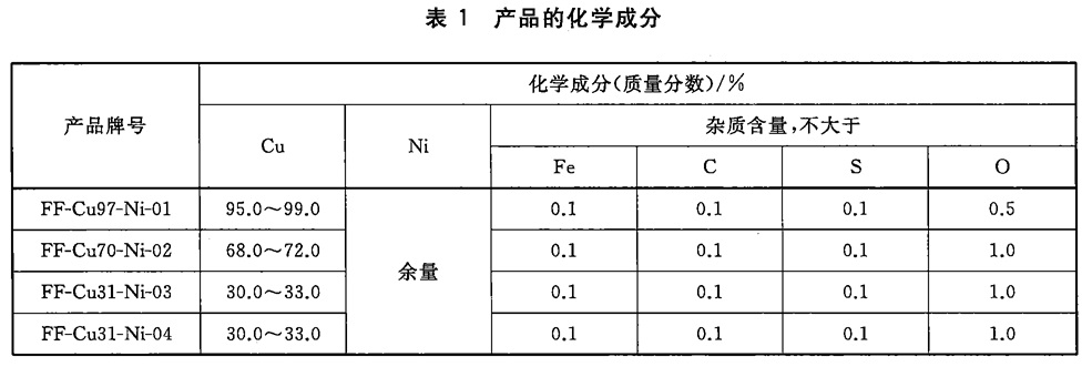 表1.jpg