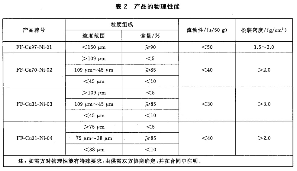 表2.jpg
