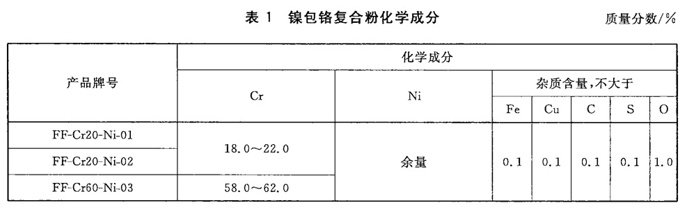 表1.jpg
