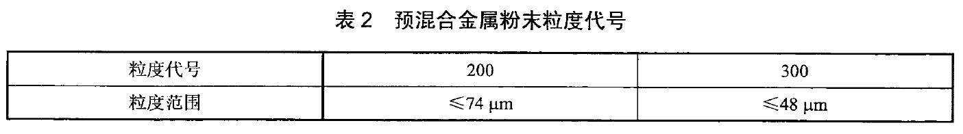 表2.jpg