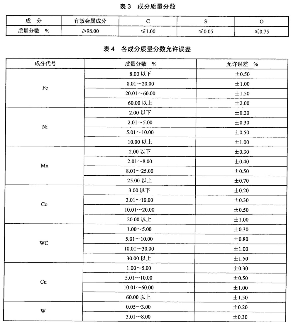 表3.jpg