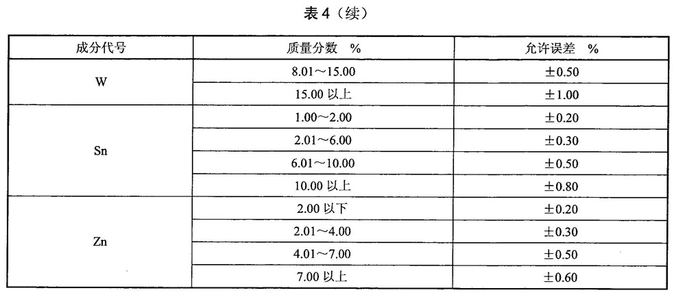 表4续.jpg
