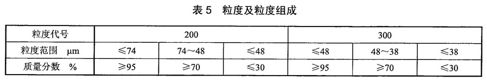 表5.jpg