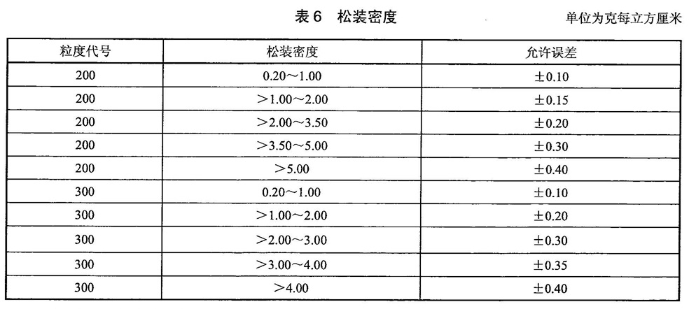表6.jpg