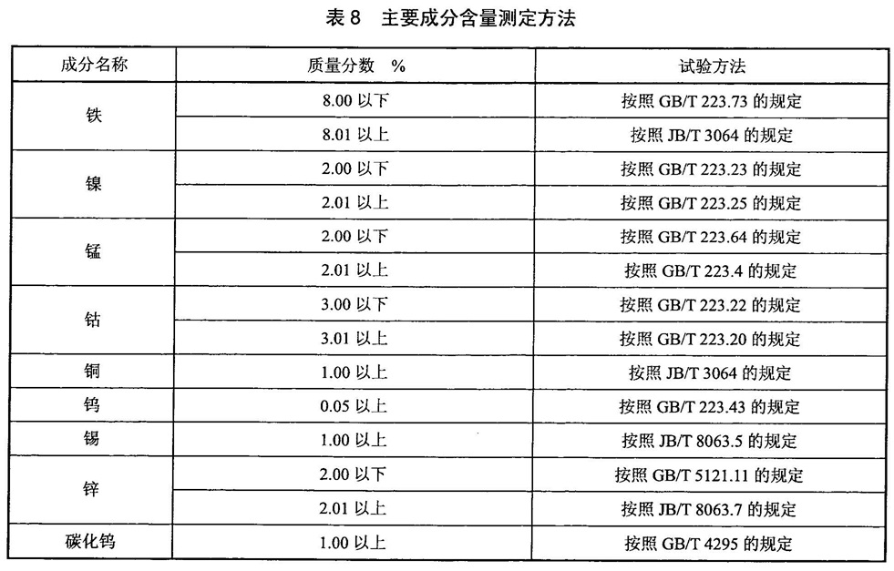 表8.jpg