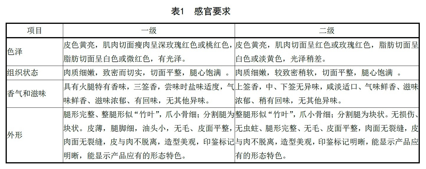 表1.jpg