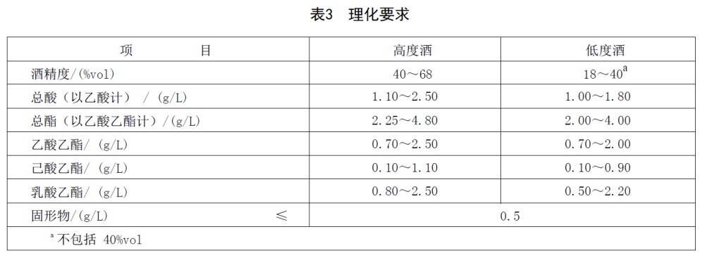 表3.jpg