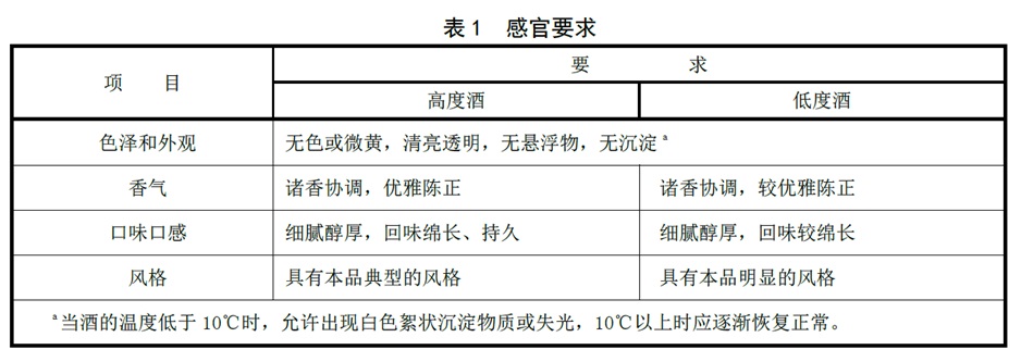 表1.jpg
