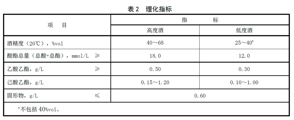 表2.jpg