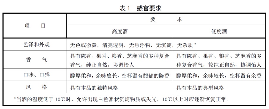 表1.jpg