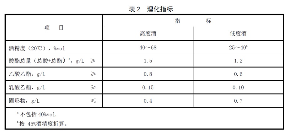 表2.jpg