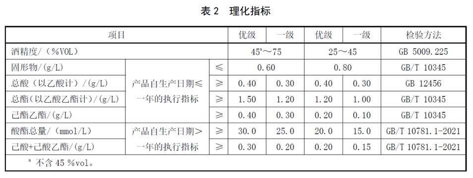 表2.jpg