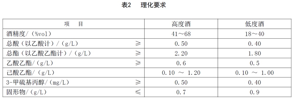 表2.jpg