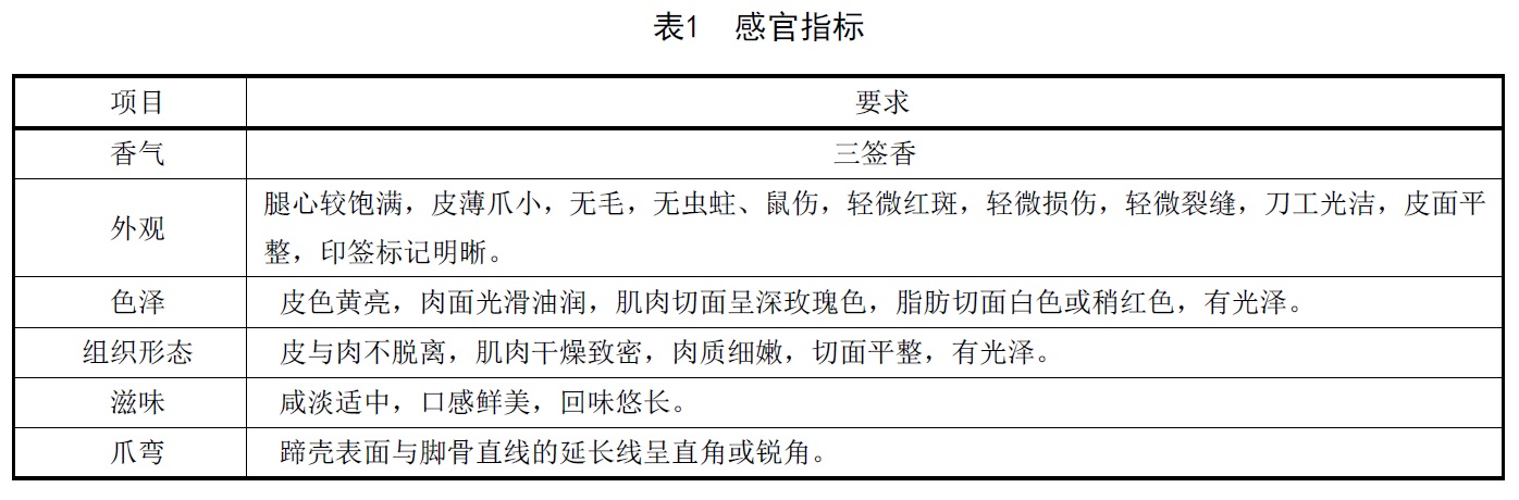 表1.jpg