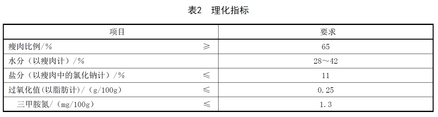 表2.jpg