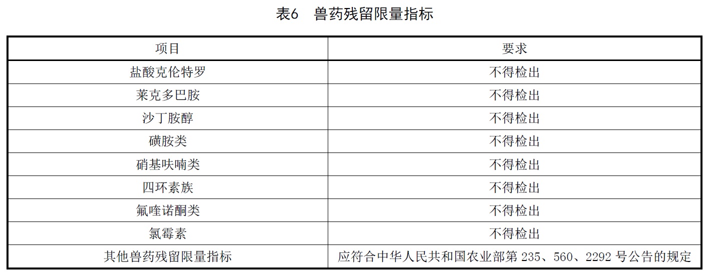 表6.jpg