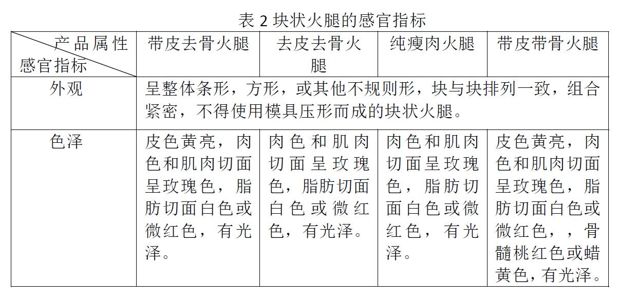表2.jpg