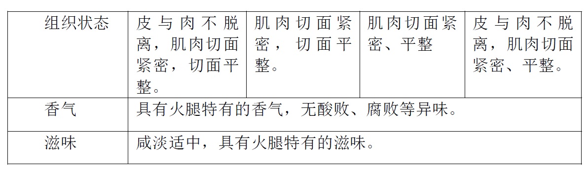 表2续.jpg