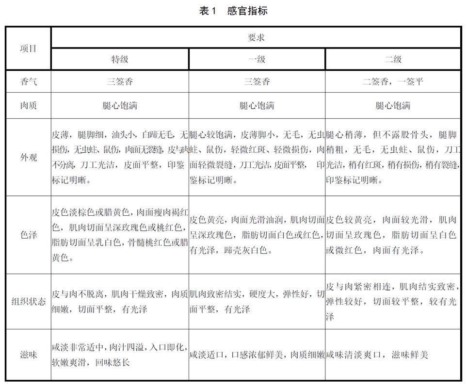 表1.jpg