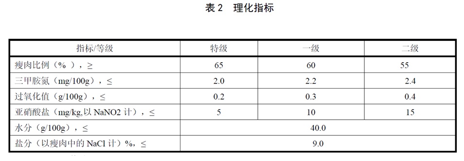 表2.jpg