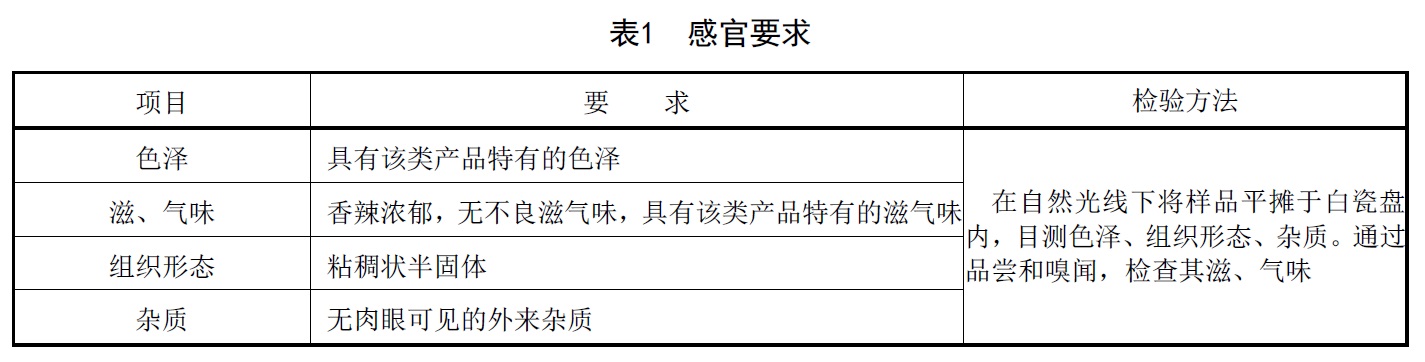 表1.jpg