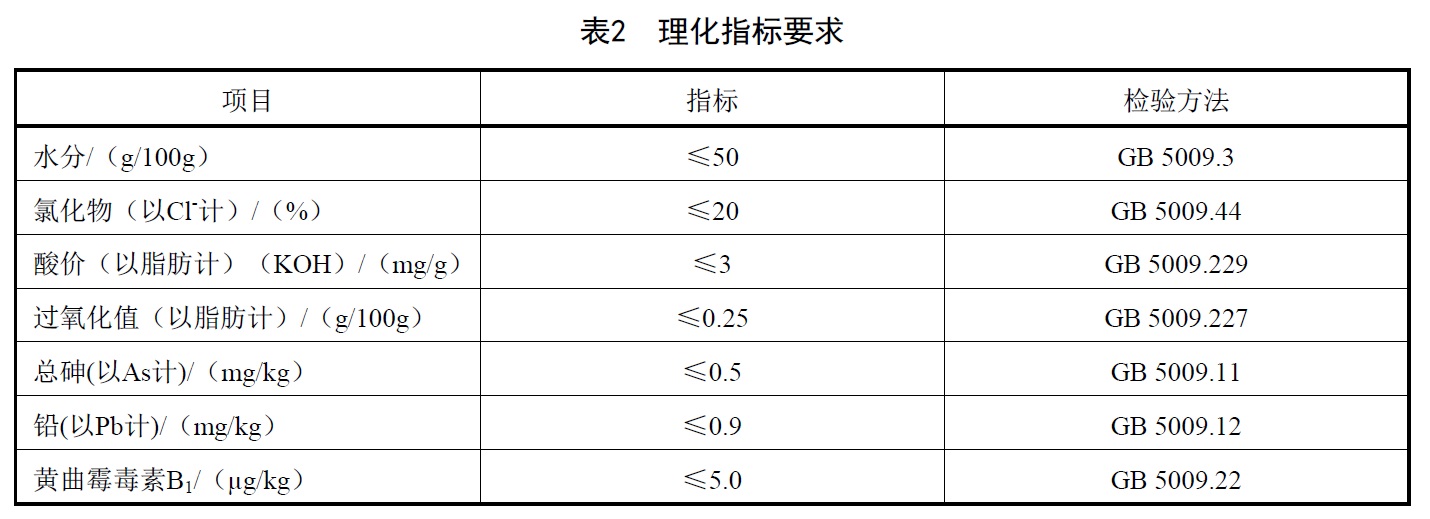 表2.jpg