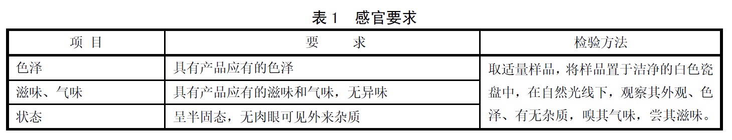 表1.jpg