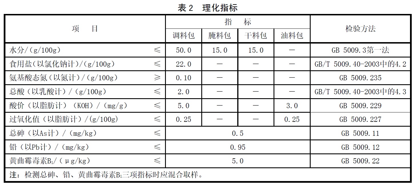 表2.jpg
