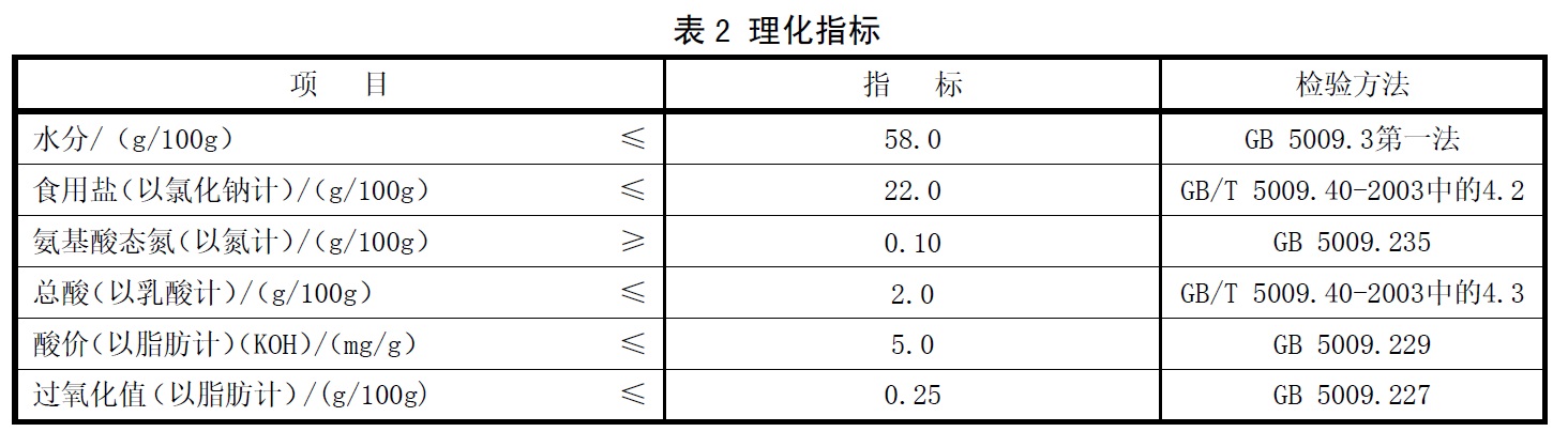 表2.jpg