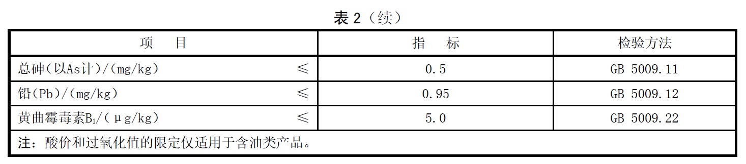 表2续.jpg