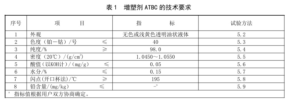 表1.jpg