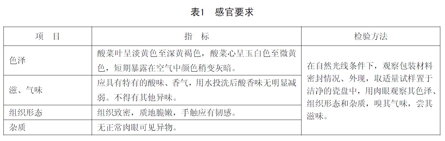 表1.jpg