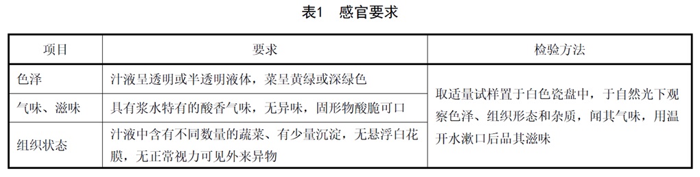 表1.jpg