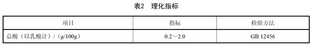 表2.jpg